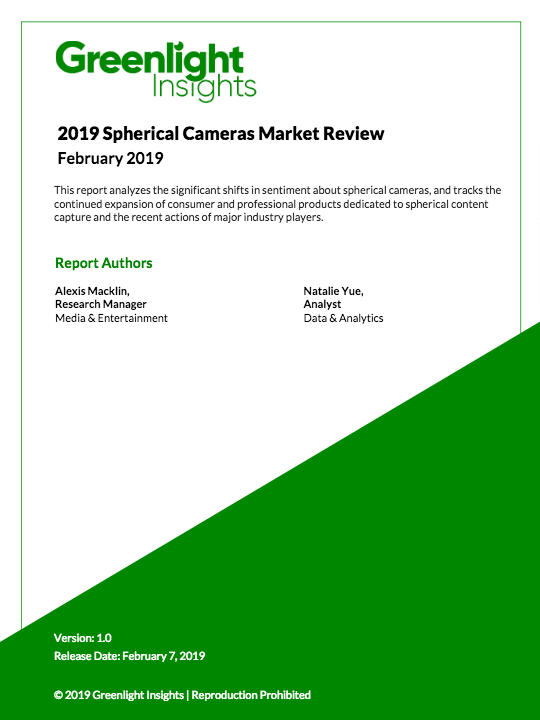 Spherical Cameras Market Review 2019