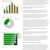 Greenlight Insights XR Venture Investment report