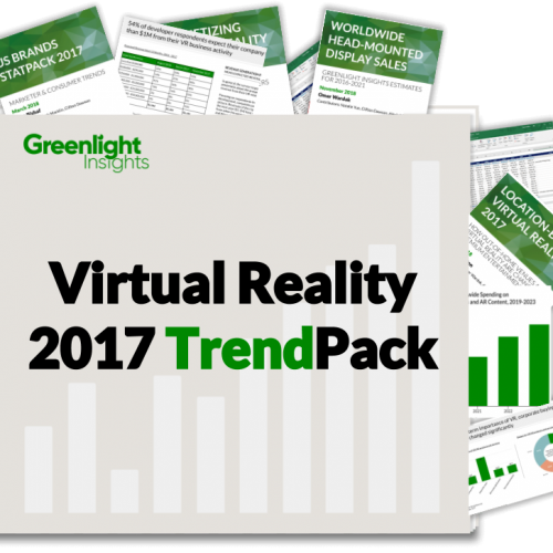 Virtual Reality 2017 TrendPack