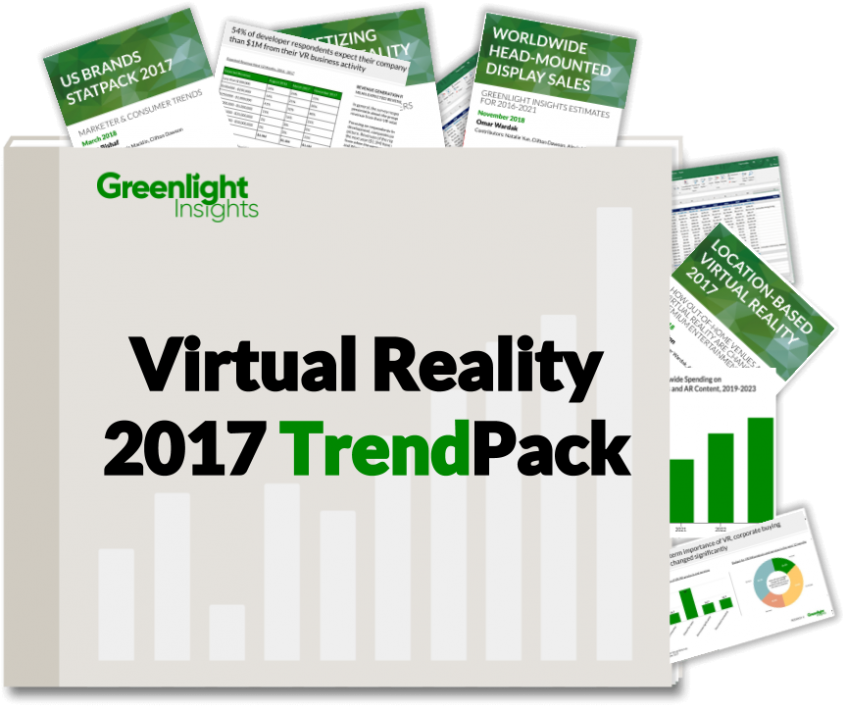 Virtual Reality 2017 TrendPack