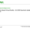 Location-Based Virtual Reality: 2020 Q1 Update